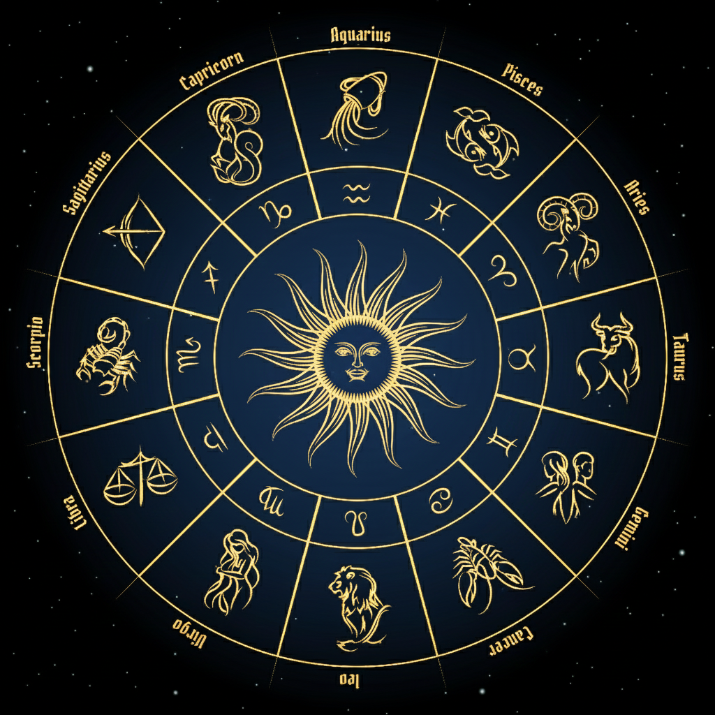 daily spiritual horoscope 