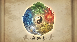 A vibrant artistic illustration depicting the cyclical flow of the Five Elements of Chinese Astrology—Wood, Fire, Earth, Metal, and Water—connected in a harmonious circle